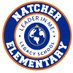 Natcher Elementary (@NatcherElem) Twitter profile photo