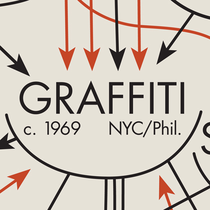 Theoretician/Historian. Obsessed: Graff/StreetArt. Writer: http://t.co/YE56Q6HH. Editor/Designer: SIGNAL! a zine/journal of graff, street art, photog, theory.