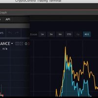 CryptoControl (@cryptocontrolio) 's Twitter Profile Photo CryptoControl (@cryptocontrolio) 's Twitter Profile Photo