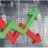 POLHO Destek Direnç ve Trend Çalışması - POLISAN HOLDING 18 - POLHO Destek Direnç ve Trend Çalışması - POLISAN HOLDING