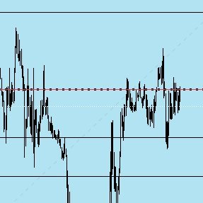 FT My Analysis Are Not Investment Advice I Just Share How I See