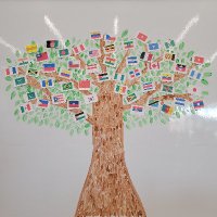 MsAMaksimov (@msamaksimov) 's Twitter Profile