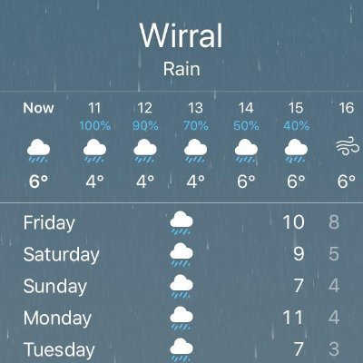 Senior Commissioning Editor for Social Science and Earth Science at Liverpool University Press. Wirral drizzle.