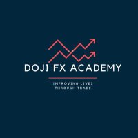 DOJI FX ACADEMY (@dojiforexacad) 's Twitter Profile