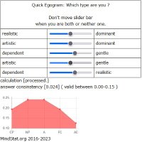 Mind Transformation Apps (@mindstat_org) 's Twitter Profile