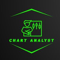 Chart Analyst(@Chart__Analyst) 's Twitter Profile Photo