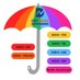 NSTEDB Updates (Unofficial) (@dst_neb) Twitter profile photo NSTEDB Updates (Unofficial) (@dst_neb) Twitter profile photo