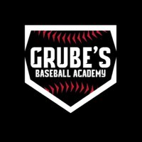 Grube’s Baseball Academy(@Grubesacademy) 's Twitter Profileg