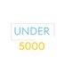 Short-term rentals Zimbabwe (@5000under13321) Twitter profile photo Short-term rentals Zimbabwe (@5000under13321) Twitter profile photo