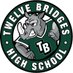 TBHS Rhinos Baseball (@tbhs_baseball) Twitter profile photo TBHS Rhinos Baseball (@tbhs_baseball) Twitter profile photo