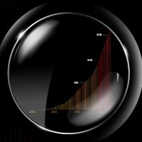 Verizon DBIR (@vzdbir) 's Twitter Profile Photo Verizon DBIR (@vzdbir) 's Twitter Profile Photo