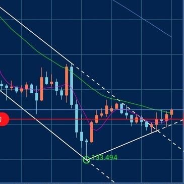 ddLEW8v8e2bDIvt's profile picture. 日本株、米国株、FX、仮想通貨、先物投資他ポジション、https://t.co/Fv7ICvC4kU