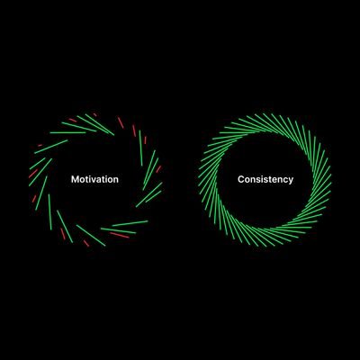 Passionate on anything mothered in Electrical and Electronics engineering, yet being a Refrigeration&Air Con. Cognoscente...........
#NoBadVibesMeBe🐾