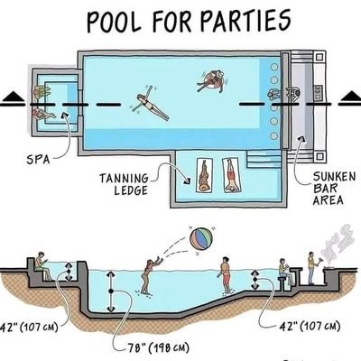 BShanhoops's profile picture. Simplicity is the key to happiness