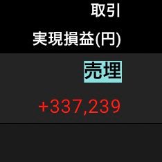 6sJ1fc13xKf1pfP's profile picture. SBI証券と楽天証券の投資二刀流