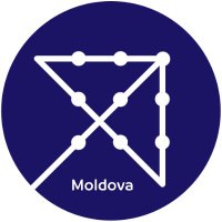 Acted Moldova(@ActedMoldova) 's Twitter Profile Photo