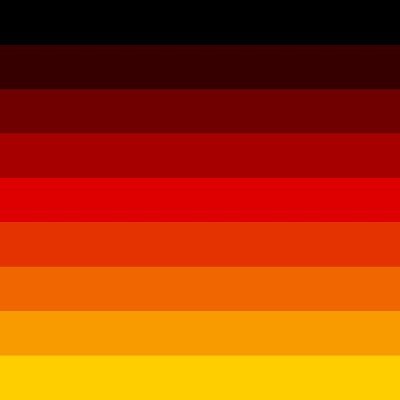 ducktator5's profile picture. 