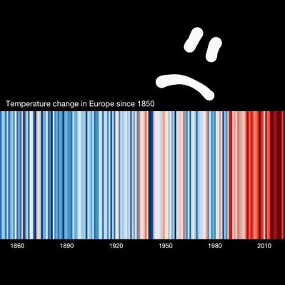 I ❤️ Exeter I just want it to be lovelier
Tweets reflect personal opinions
Born at 319ppm
Elsewhere BirdyInExeter toot dot community