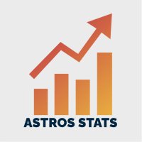 Astros Stats 📈(@astro_numbers) 's Twitter Profile Photo