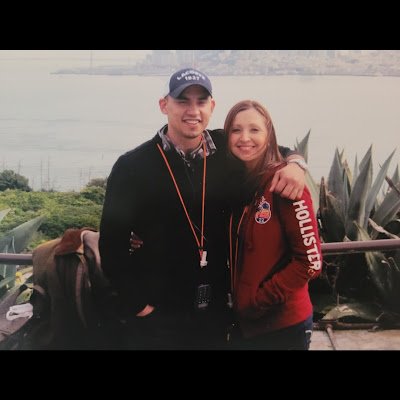 TizocTigres's profile picture. 