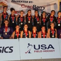 WCUFHA (@wcufha) 's Twitter Profile