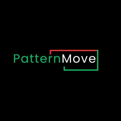 Pattern Breakout / Breakdown | Price Action | CPR | Straddle | Strangle | Option Trading | ADX | RSI #Nifty #Banknifty