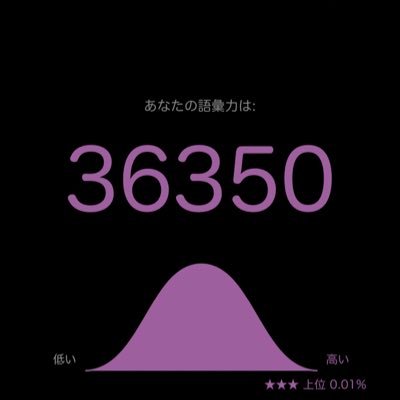 クリムゾンデッドさんのプロフィール画像
