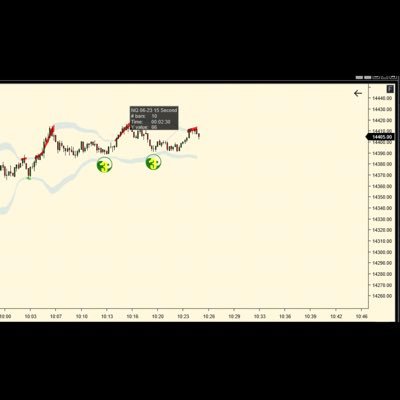 chiefkweeff's profile picture. 