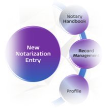 Presenting DigiJournal: the standalone digital notary journal with unlimited space for notarization. Take exclusive control today. https://t.co/QlDQ1YE8Yh