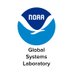 NOAAGSL (@noaagsl) Twitter profile photo NOAAGSL (@noaagsl) Twitter profile photo