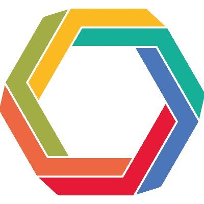 Microservices Community Profile