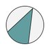stpetersbentley (@stpetersbentley) Twitter profile photo stpetersbentley (@stpetersbentley) Twitter profile photo