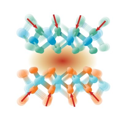 2DQMat_IFUNAM's profile picture. I.P.: David A. Ruiz-Tijerina
Teoría de materiales cuánticos 2D/Theory of 2D quantum materials @ IFUNAM, MX