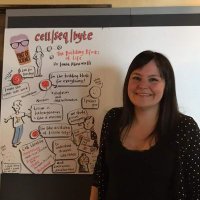 LauraMinc (@minclaura) 's Twitter Profile