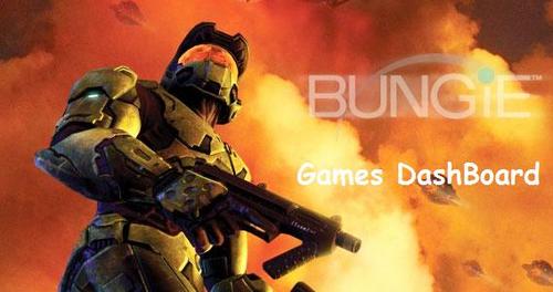 GamesDashBoard's profile picture. It is a website based on new released action games and racing games. It is also a entertainment website. It is available on facebook.