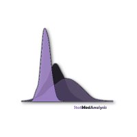 StatMed Analysis (@statmedanalysis) 's Twitter Profile
