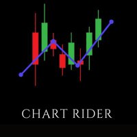 Chart Rider(@chart__rider) 's Twitter Profile Photo