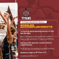 TylerStotler (@tylerstotler22) 's Twitter Profile