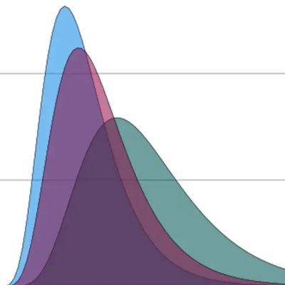 ____ALPHA_'s profile picture. Trader, Machine Learning Engineer