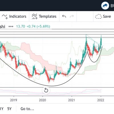 aapkaapnahu's profile picture. 