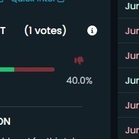 thecoinman(@coinman700) 's Twitter Profileg