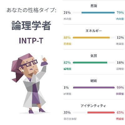 ただ本質を見抜きたい。