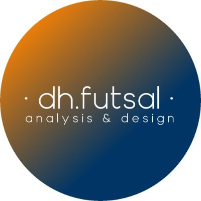 Solo 40x20 🇪🇸 🇮🇹
Analysis & design /
Curso universitario de Análisis por UCAV y VAMAR /
Futsal UEFA B