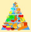 Stichting (In oprichting) 'Slim Smullen' met als voornaamste doelgroep de schoolgaande jeugd; belangrijkste doelstelling (het verstrekken van) gezond eten.