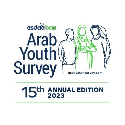 Arab Youth Survey