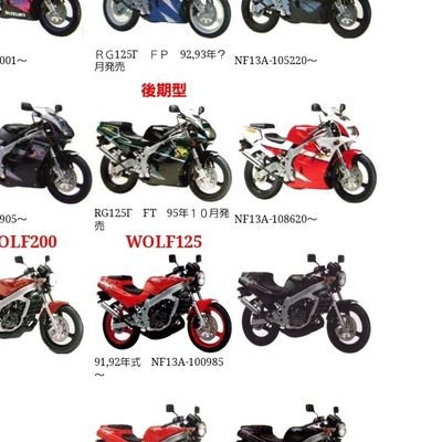 90年代当時のSP125を牛耳ったRG125Γ、同じ血を引くウルフ125、もっとトルクフルに乗りやすくRG200Γ、ウルフ200。
カチ回せる単気筒2ストって楽しすぎ！