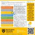 Rapid Response EoLC Research (@eolc_rapid) Twitter profile photo Rapid Response EoLC Research (@eolc_rapid) Twitter profile photo