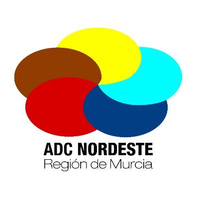 ADC Nordeste