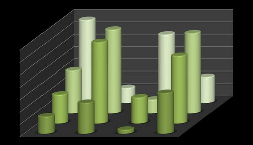 LearningData's profile picture. Data comes in all shapes and forms.