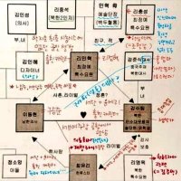 사기꾼굥건휘구속해😡😡😡 (@kirajang79) 's Twitter Profile